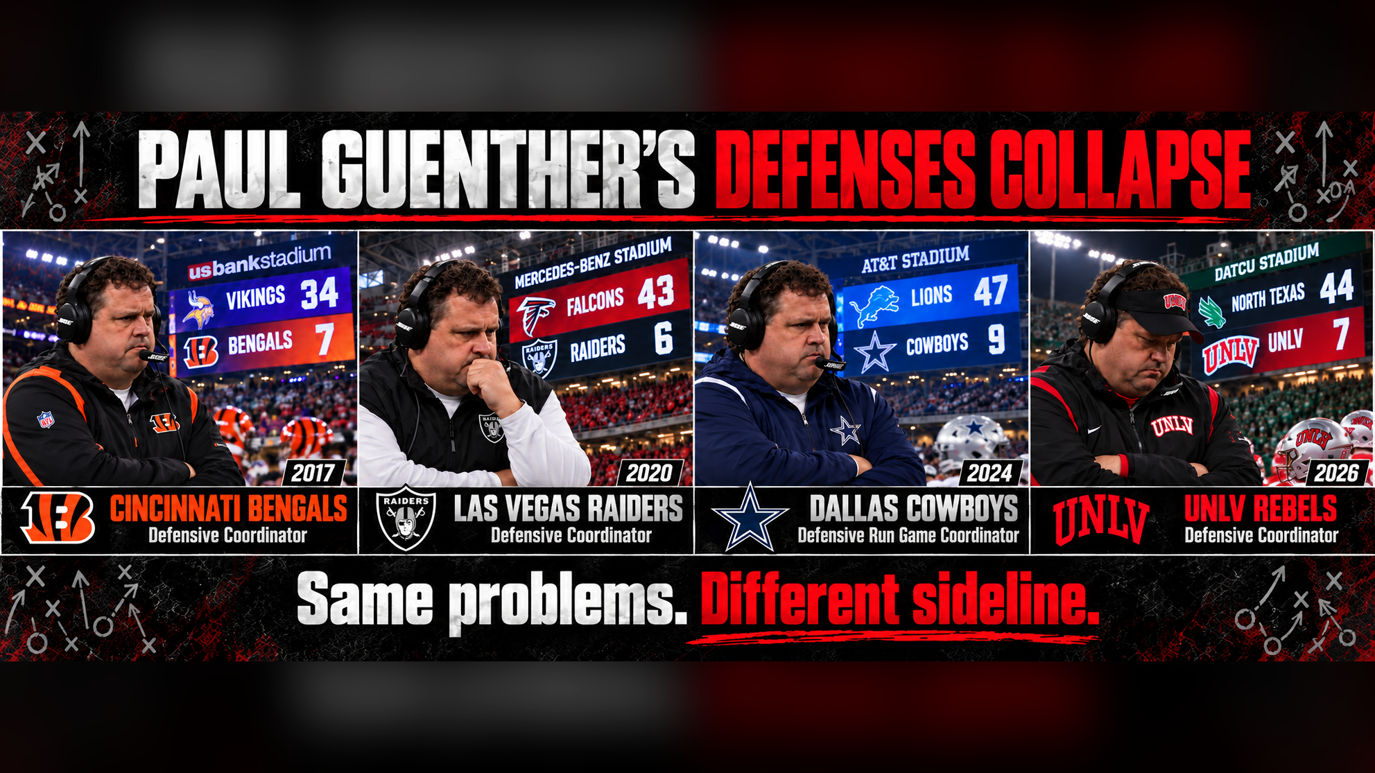 Paul Guenther's Defenses Collapse: Dan Mullen Faces a Defining Decision at UNLV